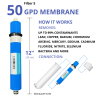 Ricambi osmosi inversa IN LINEA e membrana 50 GPD compatibile HIDROSALUD HIDROBOX