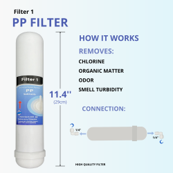 OFERTA membrana + 4 filtros osmosis inversa compatible HIDROSALUD HIDROBOX