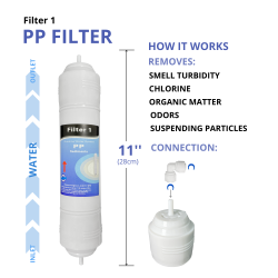 Ricambi osmosi inversa IN LINEA e membrana 50 GPD compatibile HIDROWATER PHOENIX