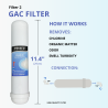 Filtro osmosis GAC HP con conexion rosca