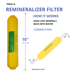 Kit 5 filtros mas  remineralizador y membrana 75 GPD en linea osmosis inversa MOON75 LINE