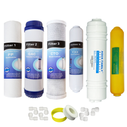 Kit 5 filtres, reminéralisant, membrane 75 GPD en ligne osmose inverse MOON75LINE