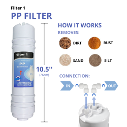 Filtre à cartouche de sédiments pour osmose inverse CS PP28