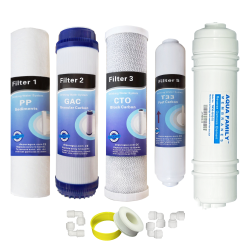 Kit 4 filtri e Membrana 75 GPD in linea ad osmosi inversa MOON75LINE