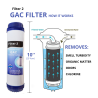 Kit 4 filtres, 4 plus membrane 75 GPD en ligne osmose inverse MOON75LINE