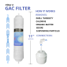 Membrane 75 GPD en ligne + 4 filtres en osmose inverse N02TLUX