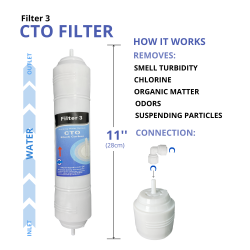 Membrane 75 GPD en ligne + 4 filtres en osmose inverse N02TLUX