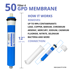 OOferta filtros y membrana osmosis inversa compatible Water blue