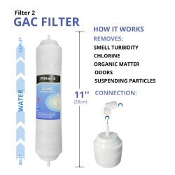 Juego 4 filtros osmosis inversa compacta