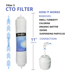 Juego 4 filtros osmosis inversa compacta