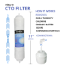 Juego 4 filtros osmosis inversa compacta