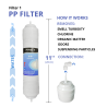 Juego 4 filtros osmosis inversa compacta 