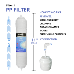 Jeux 4 filtres + membrane 50 GPD osmose inverse COMPAC