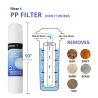 4 filtros osmosis inversa para STORM y Proline