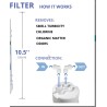 Filtro CTO osmosis CS