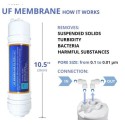 MEMBRANA ULTRAFILTRACION H09UF