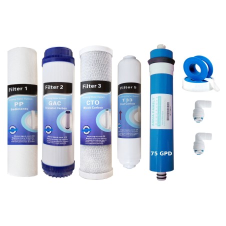 Kit OFERTA membrana 75 GPD + 4 filtros osmosis inversa MOON75