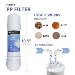 OFERTA membrana + 4 filtros osmosis inversa CS
