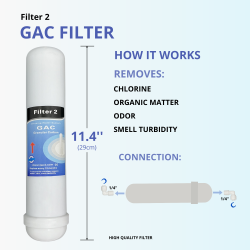 Kit  4 filtros osmosis inversa compatible HIDROSALUD HIDROBOX